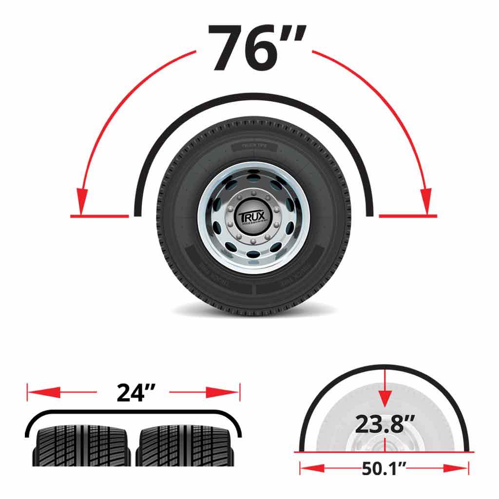 76″ Poly Single Axle Fenders – Polypropylene (Poly)